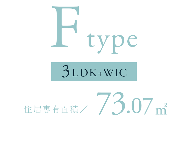 Ftype